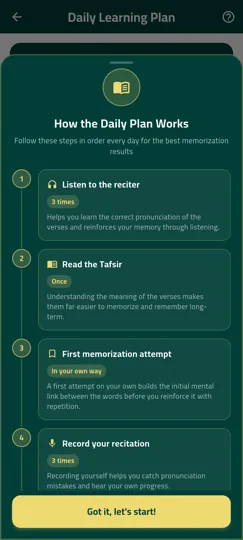 Noor Phonetic Quran - Étapes du plan de mémorisation quotidien